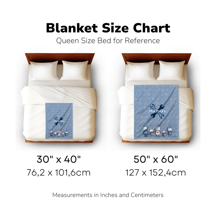 Blue Robot Blanket